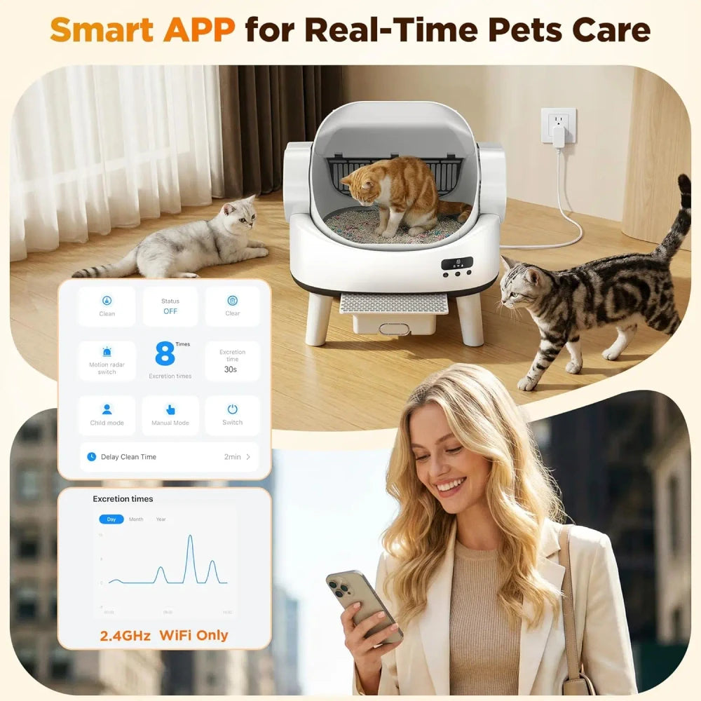 Smart Self-Cleaning Litter Box